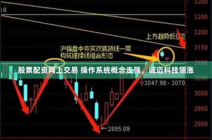 股票配资网上交易 操作系统概念走强，诚迈科技领涨